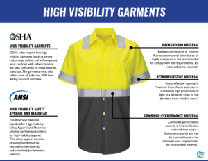Understanding Hi-Vis Standards and the Importance of Replacing